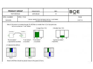 Định nghĩa và đánh giá tiêu chuẩn chất lượng tấm nền màn hình của BOE